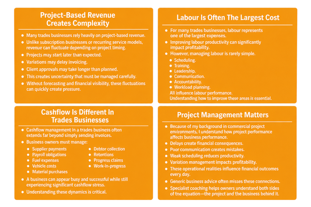 Project-Based Revenue Creates Complexity
Many trades businesses rely heavily on project-based revenue.
Unlike subscription businesses or recurring service models, revenue can fluctuate depending on project timing.
Projects may start later than expected.
Variations may delay invoicing.
Client approvals may take longer than planned.
This creates uncertainty that must be managed carefully.
Without forecasting and financial visibility, these fluctuations can quickly create pressure.
Labour Is Often The Largest Cost
For many trades businesses, labour represents one of the largest expenses.
Improving labour productivity can significantly impact profitability.
However, managing labour is rarely simple.
Scheduling.
Training.
Leadership.
Communication.
Accountability.
Workload planning.
All influence labour performance.
Understanding how to improve these areas is essential.
Cashflow Is Different In Trades Businesses
Cashflow management in a trades business often extends far beyond simply sending invoices.
Business owners must manage:
Supplier payments
Payroll obligations
Fuel expenses
Vehicle costs
Material purchases
Debtor collection
Retentions
Progress claims
Work-in-progress
A business can appear busy and successful while still experiencing significant cashflow stress.
Understanding these dynamics is critical.
Project Management Matters
Because of my background in commercial project environments, I understand how project performance affects business performance.
Delays create financial consequences.
Poor communication creates mistakes.
Weak scheduling reduces productivity.
Variation management impacts profitability.
These operational realities influence financial outcomes every day.
Generic business advice often misses these connections.
Specialist coaching helps owners understand both sides of the equation.
The project.
And the business behind it.
