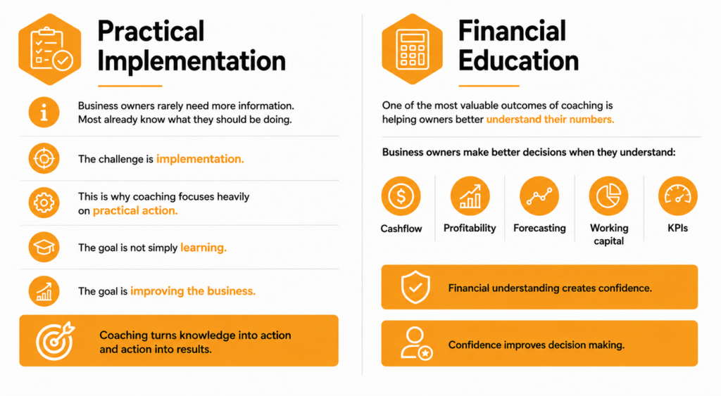 Practical Implementation
Business owners rarely need more information.
Most already know what they should be doing.
The challenge is implementation.
This is why coaching focuses heavily on practical action.
The goal is not simply learning.
The goal is improving the business.

Financial Education
One of the most valuable outcomes of coaching is helping owners better understand their numbers.
Business owners make better decisions when they understand:
Cashflow
Profitability
Forecasting
Working capital
KPIs
Financial understanding creates confidence.
Confidence improves decision making.
