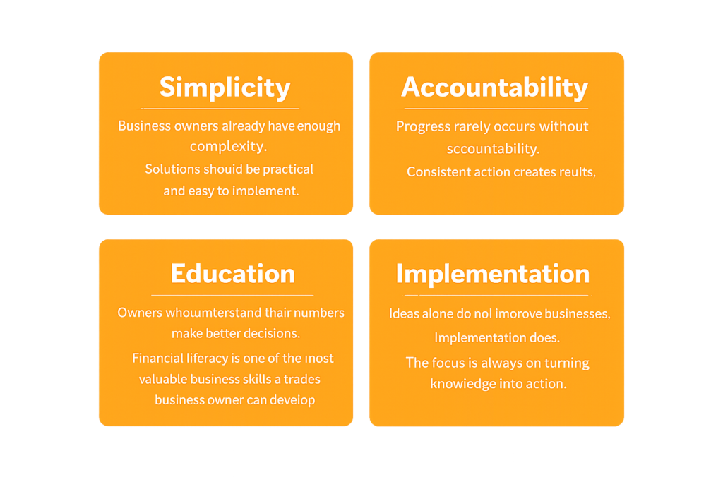 Simplicity
Business owners already have enough complexity.
Solutions should be practical and easy to implement.
Accountability
Progress rarely occurs without accountability.
Consistent action creates results.
Education
Owners who understand their numbers make better decisions.
Financial literacy is one of the most valuable business skills a trades business owner can develop.
Implementation
Ideas alone do not improve businesses.
Implementation does.
The focus is always on turning knowledge into action.

