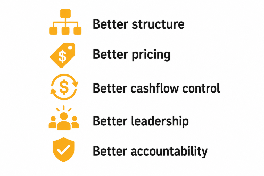 better structure
better pricing
better cashflow control
better leadership
better accountability
better operational systems